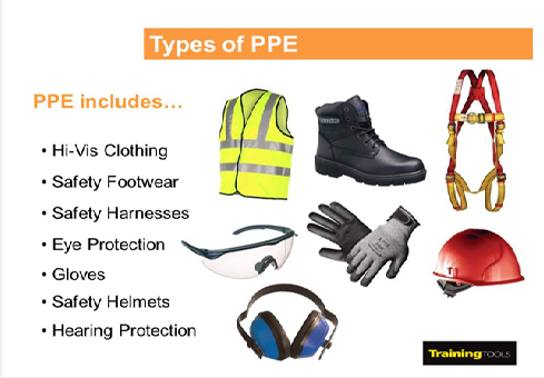 Safety Culture—--That You Need to Know About PPE Safety