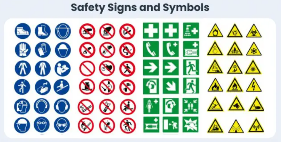 OSHA Signs