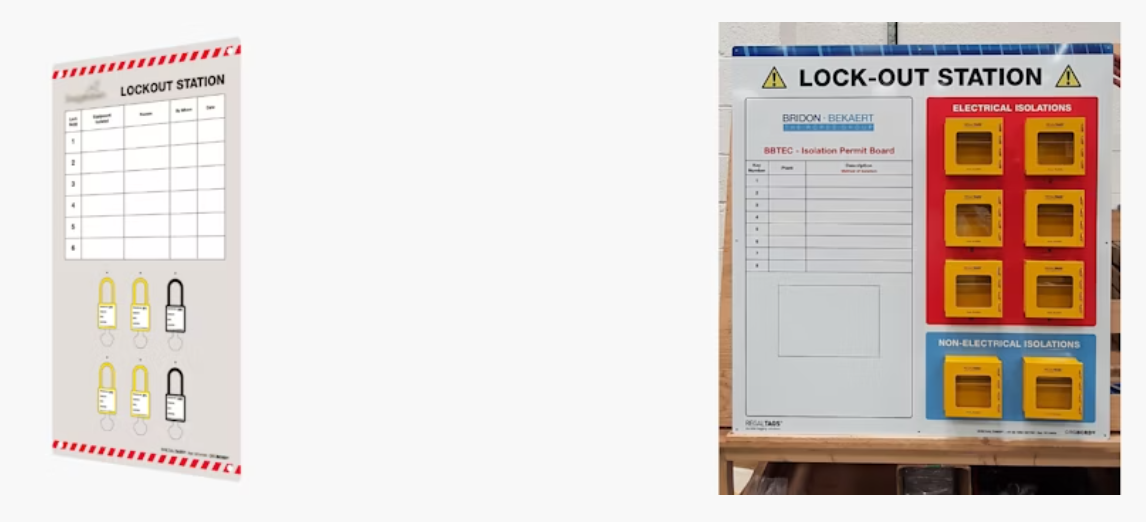 Tablero de bloqueo personalizado