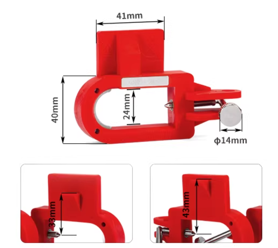 Grip Tight circuit breaker lockouts