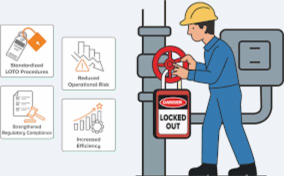 Valve Lockout Devices