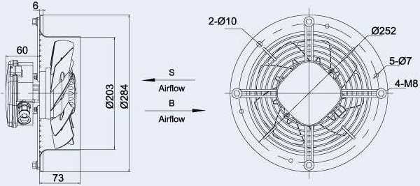 axial fans