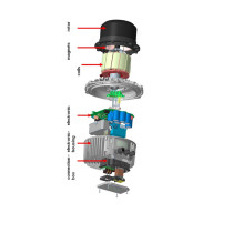 Custom Shaded Pole Motor ECM long service life | Used In Drinks Machines Low Noise