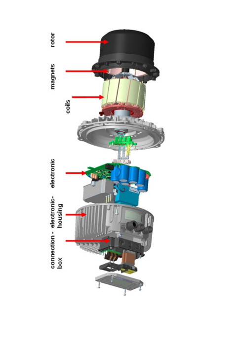 Custom Shaded Pole Motor ECM long service life | Used In Drinks Machines Low Noise