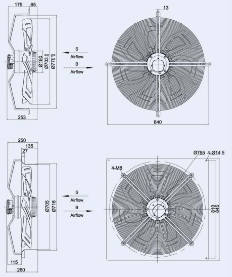 axial fan