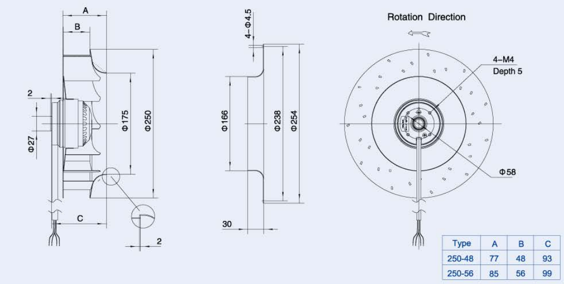 centrifugal fan