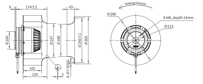 centrifugal fan