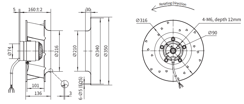 centrifugal fan