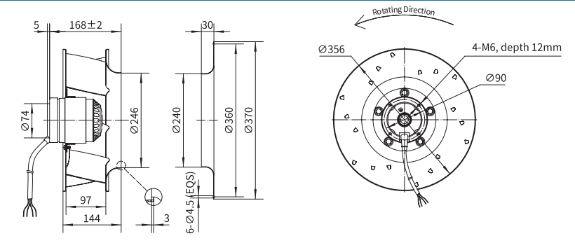 centrifugal fan