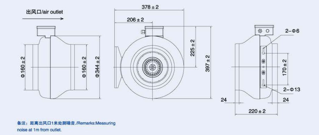 Duct Fan custom