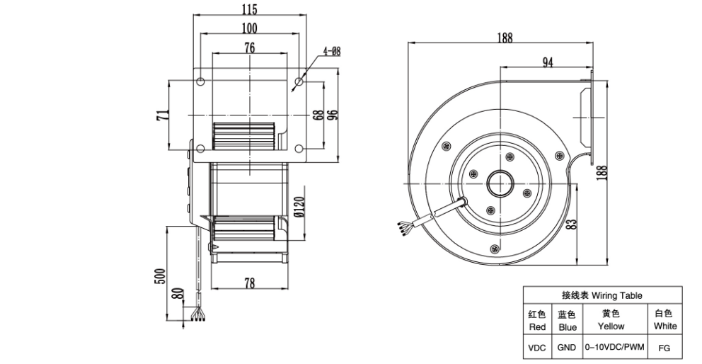 centrifugal fan