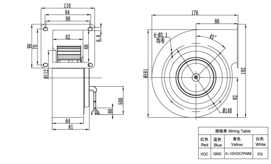 centrifugal fan