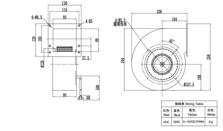 centrifugal fan