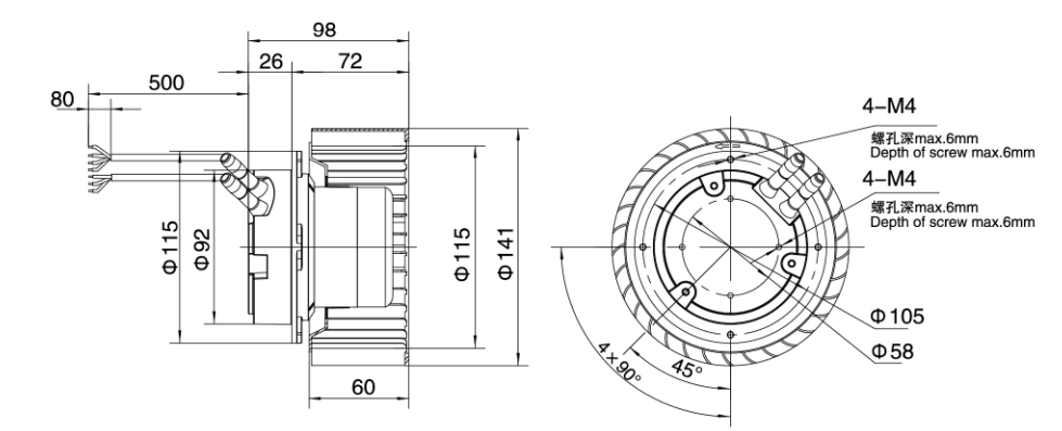 centrifugal fan