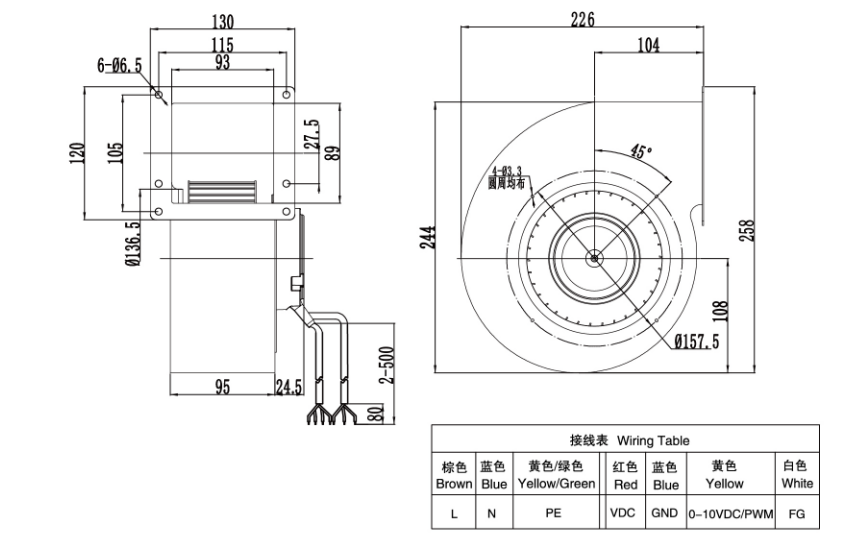 centrifugal fan