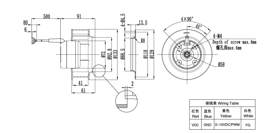 centrifugal fan