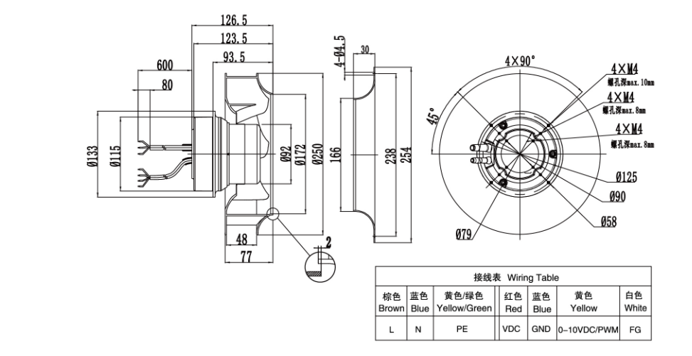 centrifugal fan