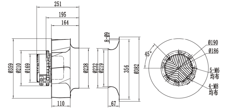 Backward Centrifugal Fans