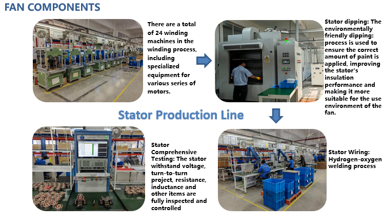 manufacturer machine