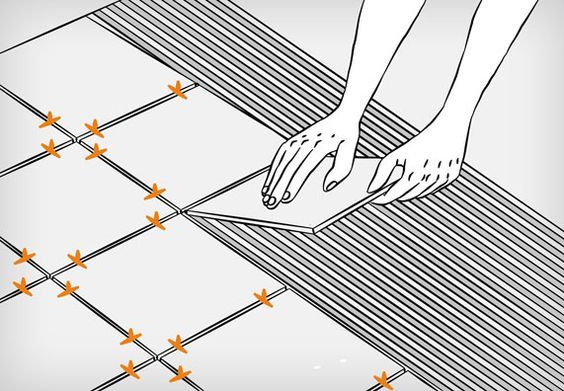 Installation sequence showing tile setting, spacer insertion, alignment check, and spacer removal