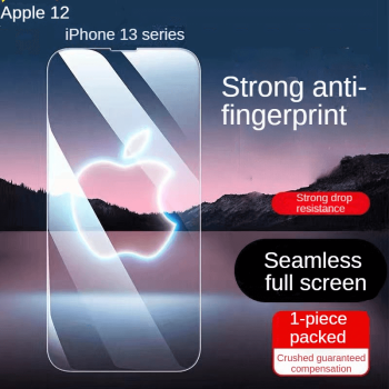 For iPhone toughened film,Anti camera film tempered film screen protector phone OED/ODM also