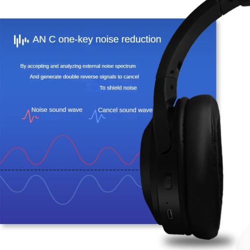 New ANC Active Noise Reduction Headworn bluetooth headset earbuds bluetooth wholesale/OEM/ODM