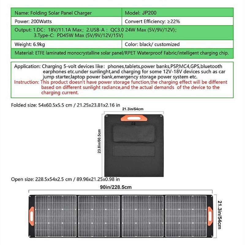 solar panel