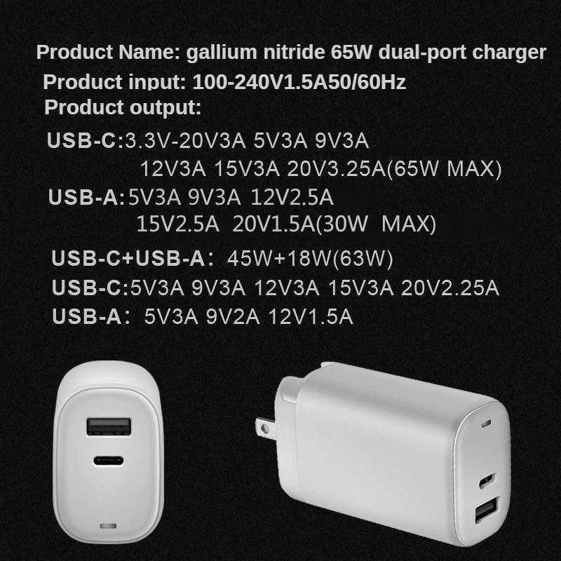 GaN 65W two-port charger specifications