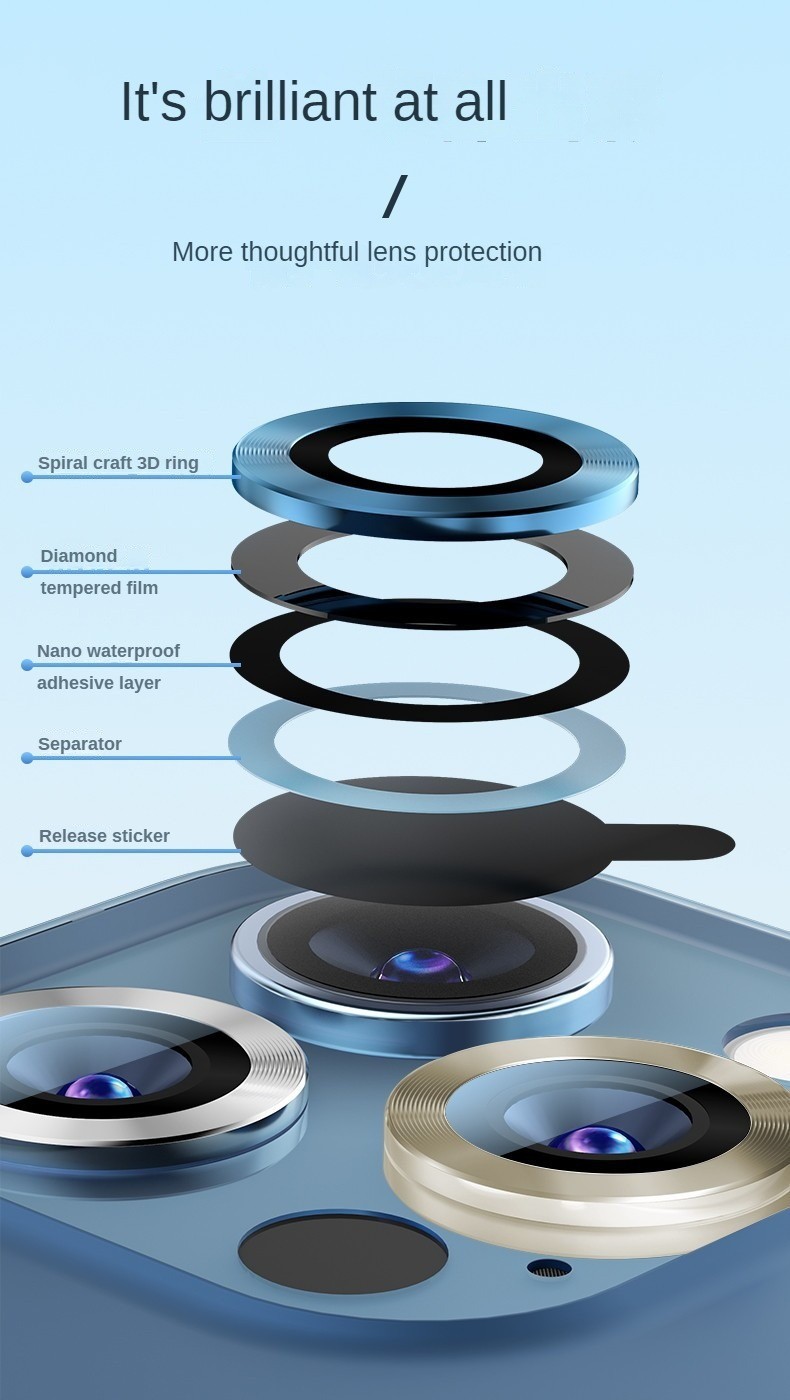 iphone 13 pro camera lens protector
