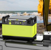How to Find the Best Portable Power Station Manufacturer from China?