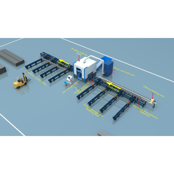 Стандартная производственная линия H Heam