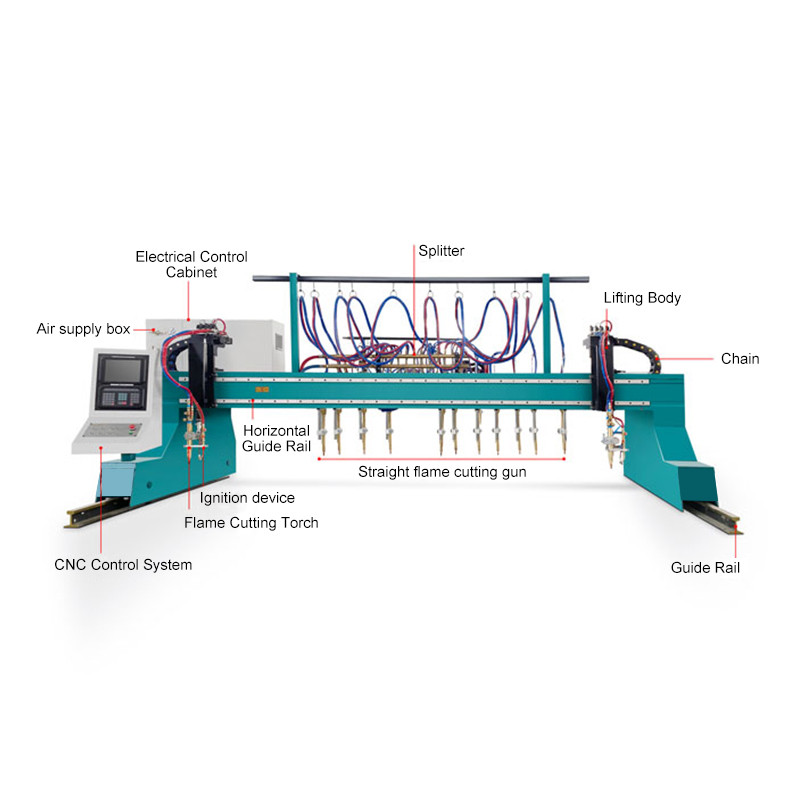 cnc cutting machine