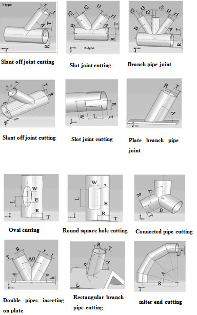 Large Pipe CNC Plasma Cutting Machine Cutting Sample