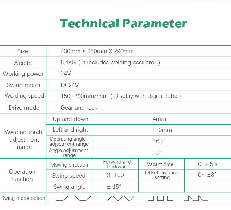 Technical Parameter