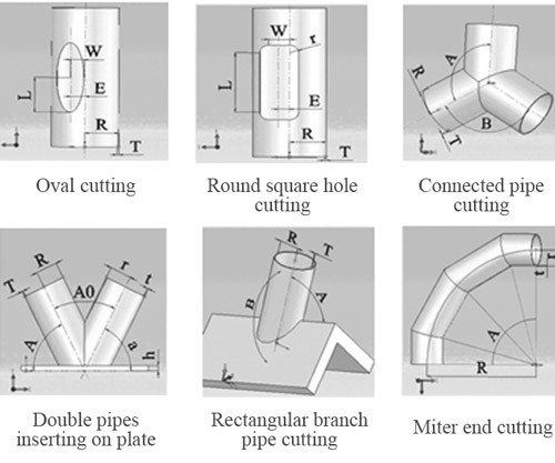 CNC Round Pipe Cutting Machine