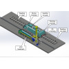PT3070 Intelligent Painting Production Line