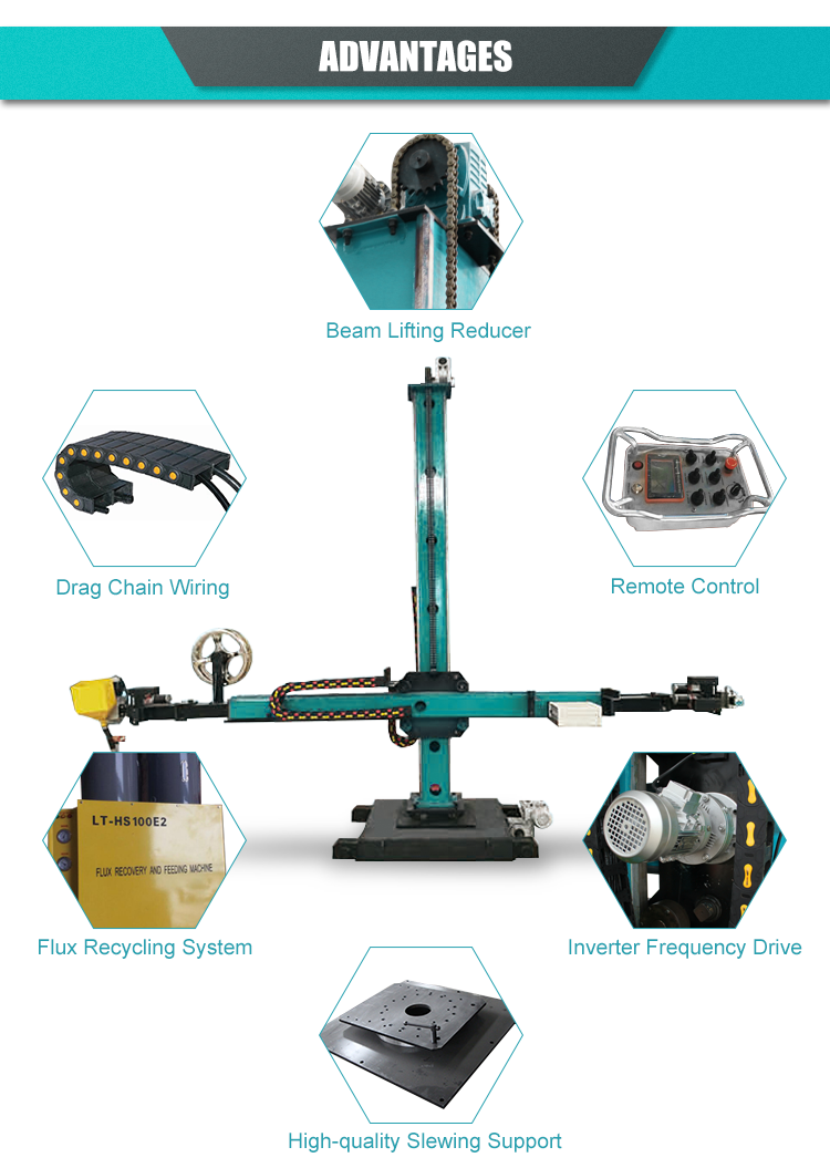 Automatic Welding Manipulator Column And Boom