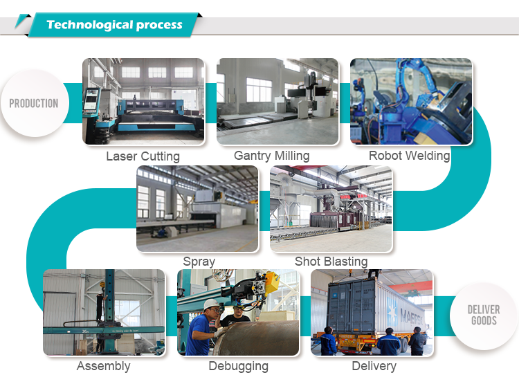 Automatic Welding Manipulator Column And Boom