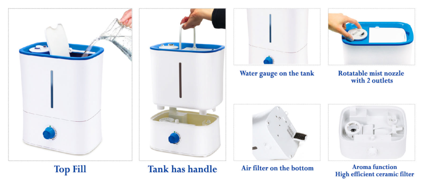 Details of the humidifier