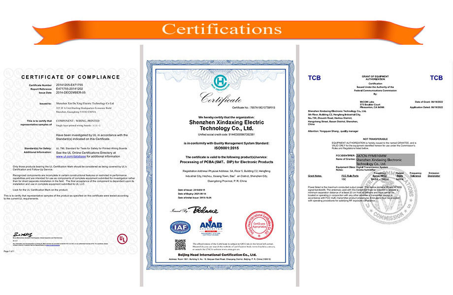 ISO9001 Certificate