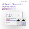 PLLA Filler - Your Ideal Collagen Stimulator