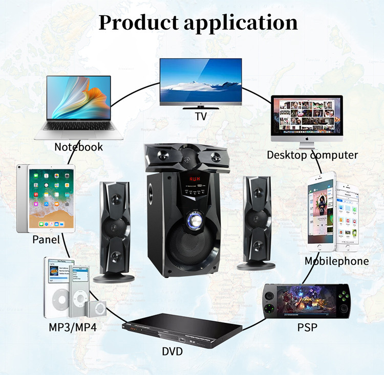 Applications of Wholesale 3.1 Surround Sound Home Theater Systems