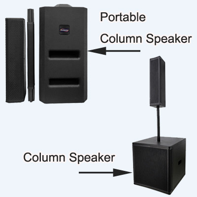 Porable column speaker and column speaker