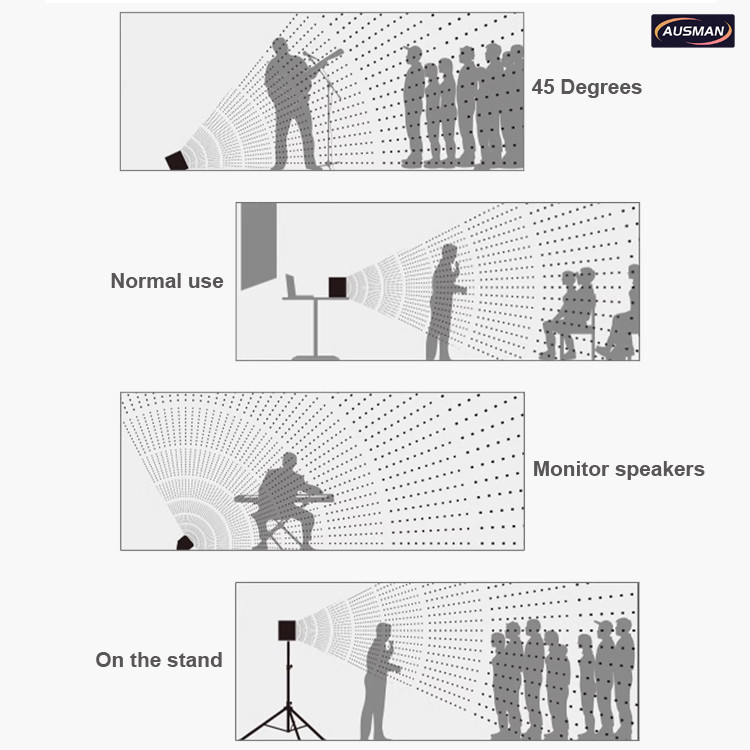 Placements methods of pa speaker