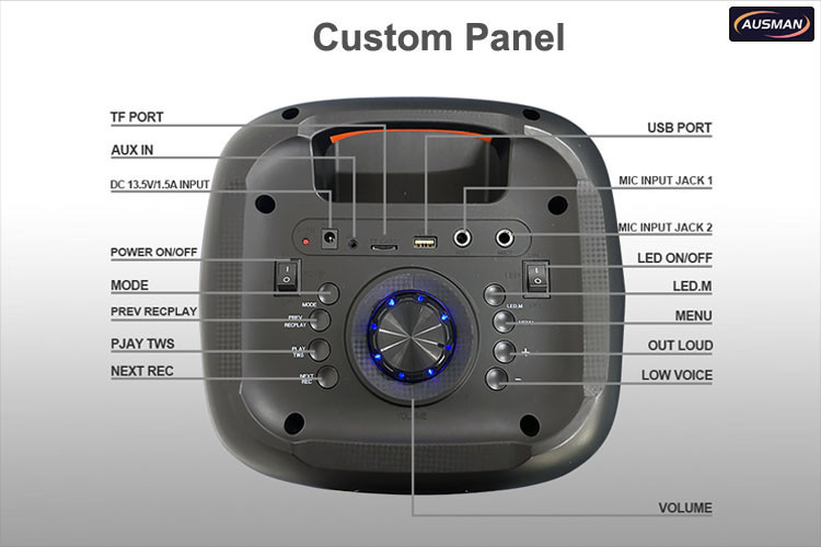 custom panel of AUSMAN AS-C2804