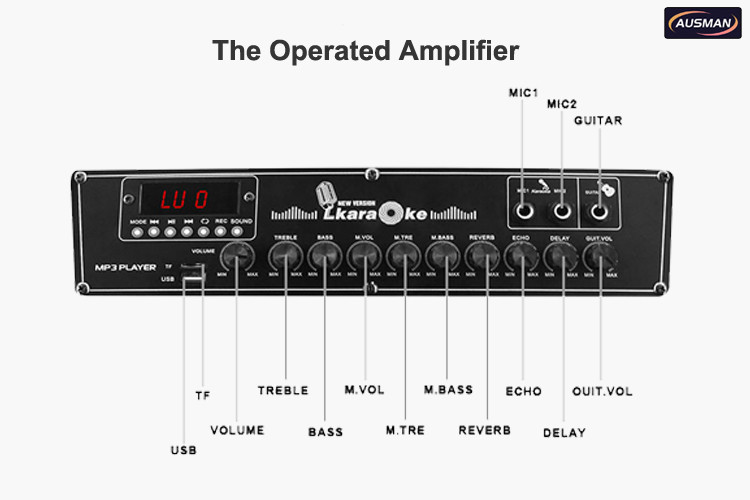 control panel of AS-666-04