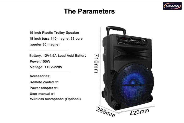 the paramenters of AUSMAN AS-666-04