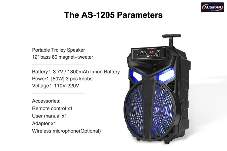 the AS-1205 parameters