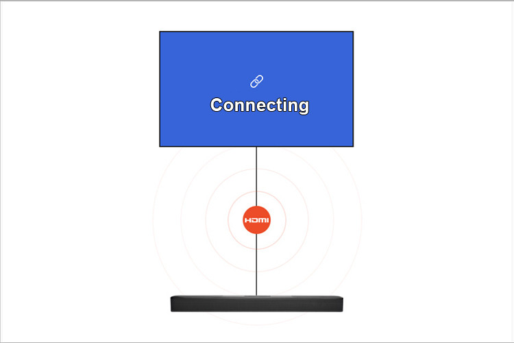 connect the TV and sound bar with HDMI