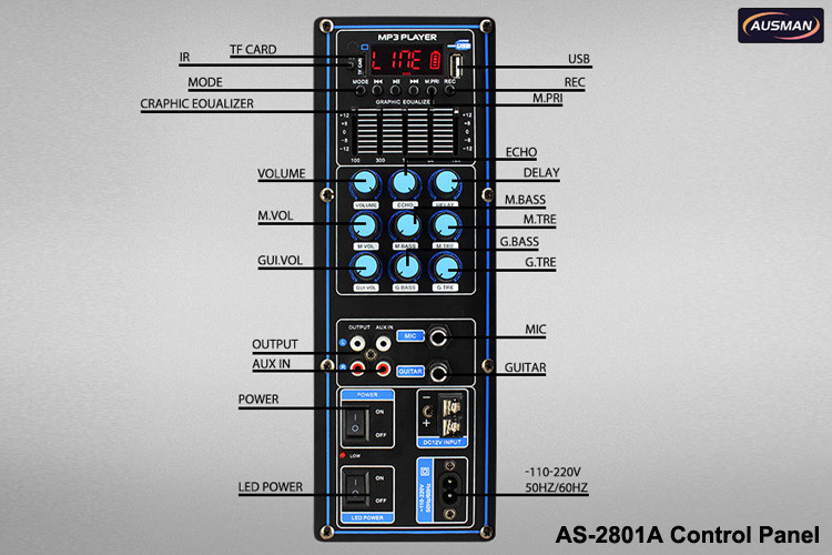 AS-2801A Control Panel